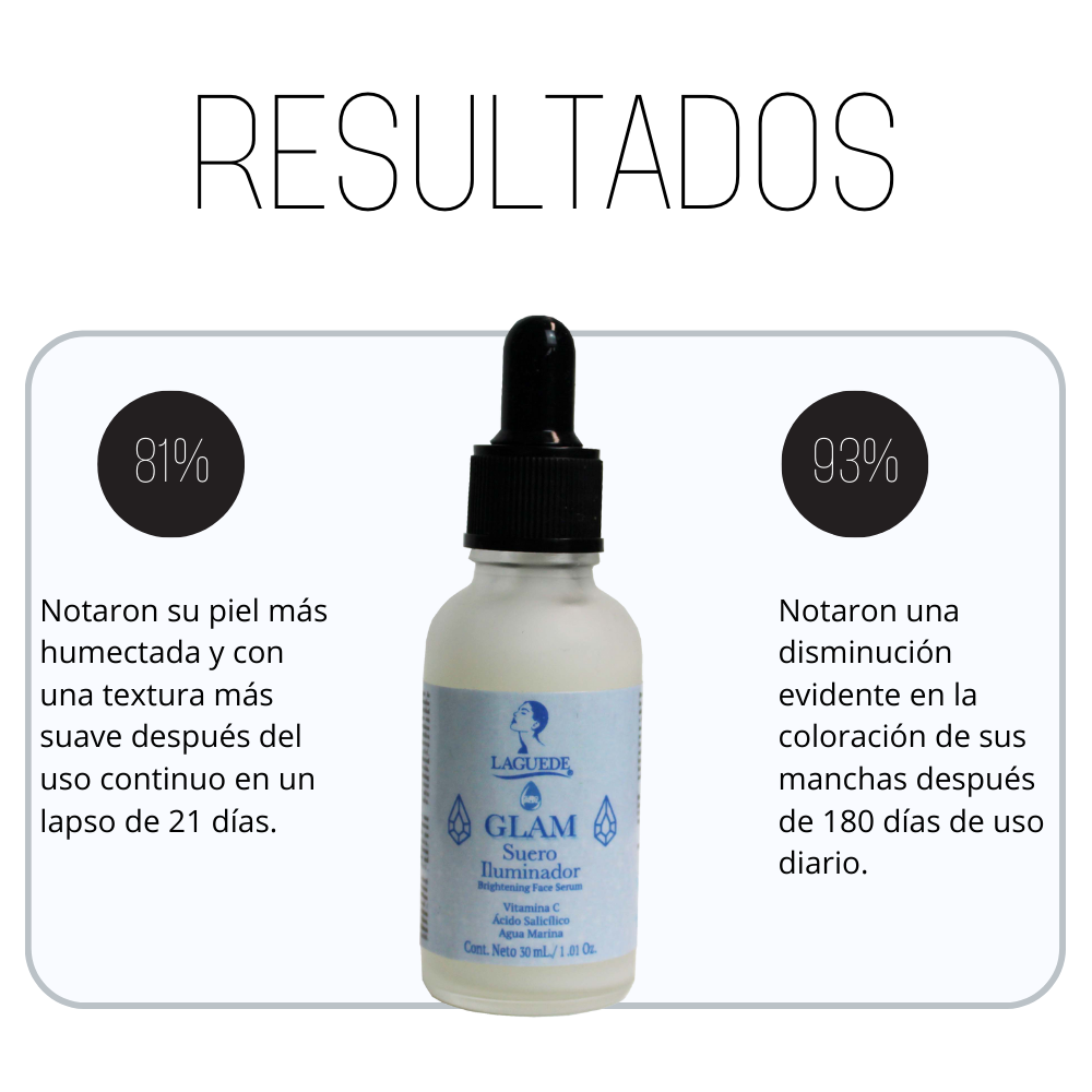 Foto 7 pulgar | Suero De Retinol Aclarante Y Suero Facial Iluminador Vitamina C Laguede