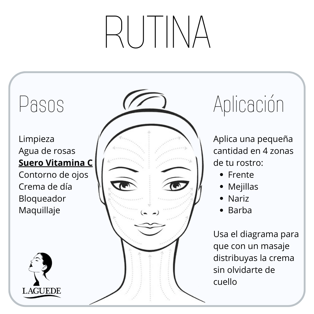 Foto 7 | Suero De Retinol Aclarante Y Suero Facial Iluminador Vitamina C Laguede