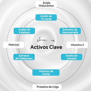 Foto 4 | Kit Facial She is Skincare Antiedad Plus Sérum + Crema + Limpiador Facial