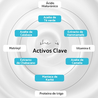 Foto 3 | Crema Hidratante She is skincare Revitalizante Antiedad