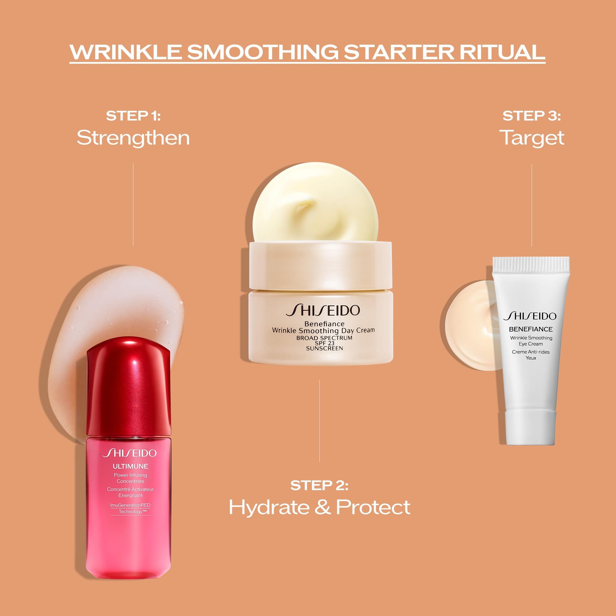 Foto 4 pulgar | Set Para El Cuidado De La Piel Shiseido Wrinkle Suavizing Con Ultimune 10 Ml - Venta Internacional.