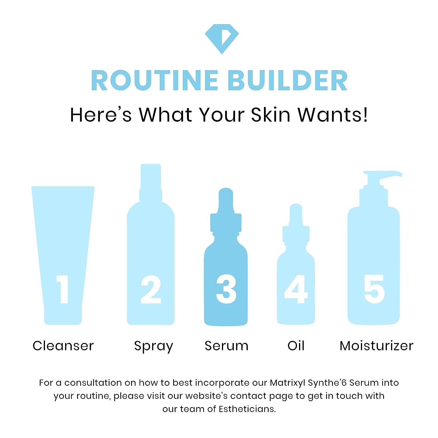 Foto 7 pulgar | Sérum Facial Timeless Skin Care Matrixyl Synthe'6 30 Ml - Venta Internacional.