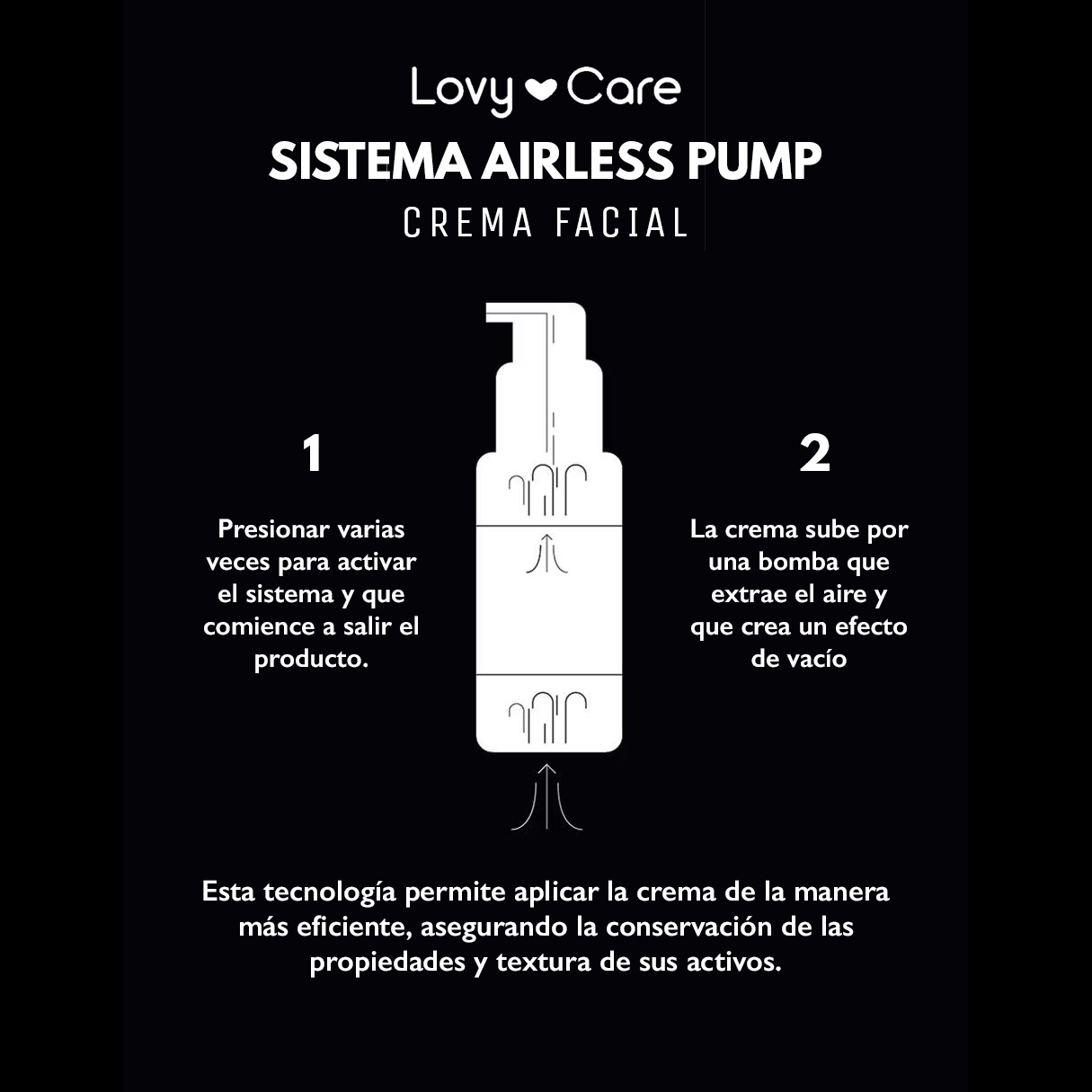 Foto 6 pulgar | Lovy Care Pack 2x1 Crema Facial Con Ácido Hialurónico, 30 Ml C/u, Ph 5.5, Hidratación Profunda Y Efecto Antiarrugas