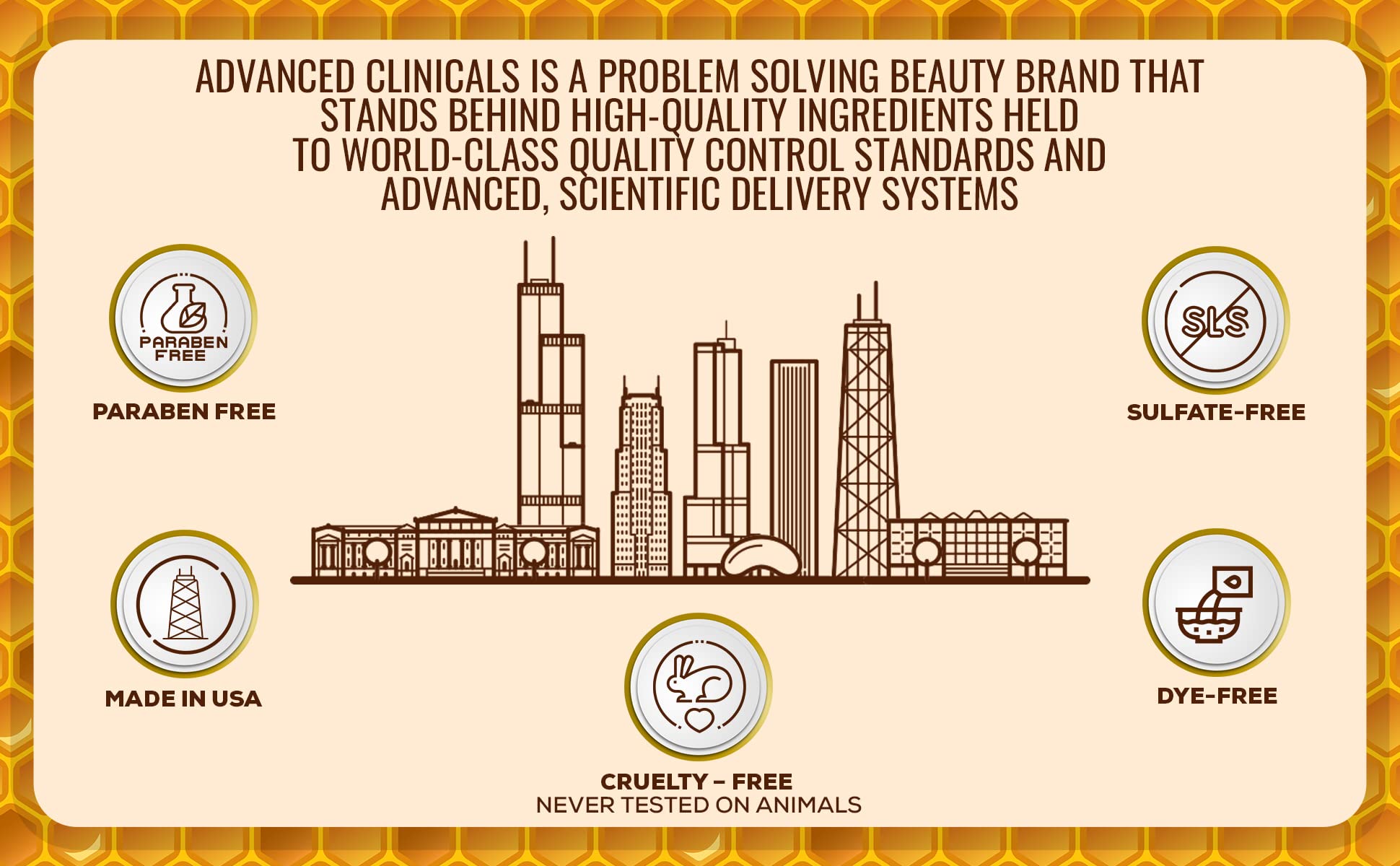 Foto 8 pulgar | Crema Hidratante Y Corporal Advanced Clinicals, Miel De Manuka, 480 Ml - Venta Internacional.