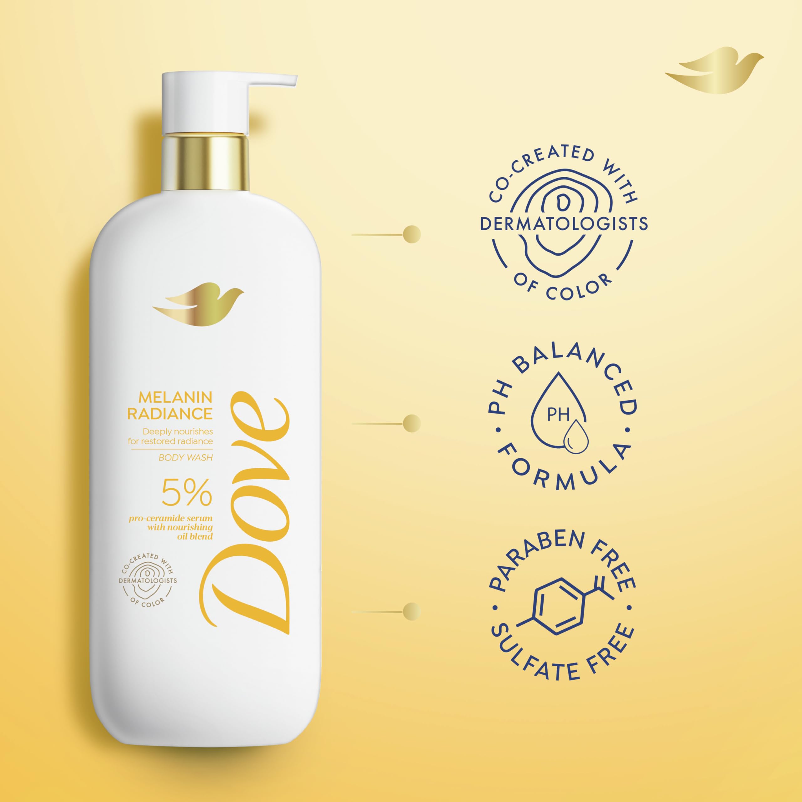 Foto 2 | Gel De Baño Dove Melanin Radiance Nutre Con Pro-ceramide 5% - Venta Internacional.