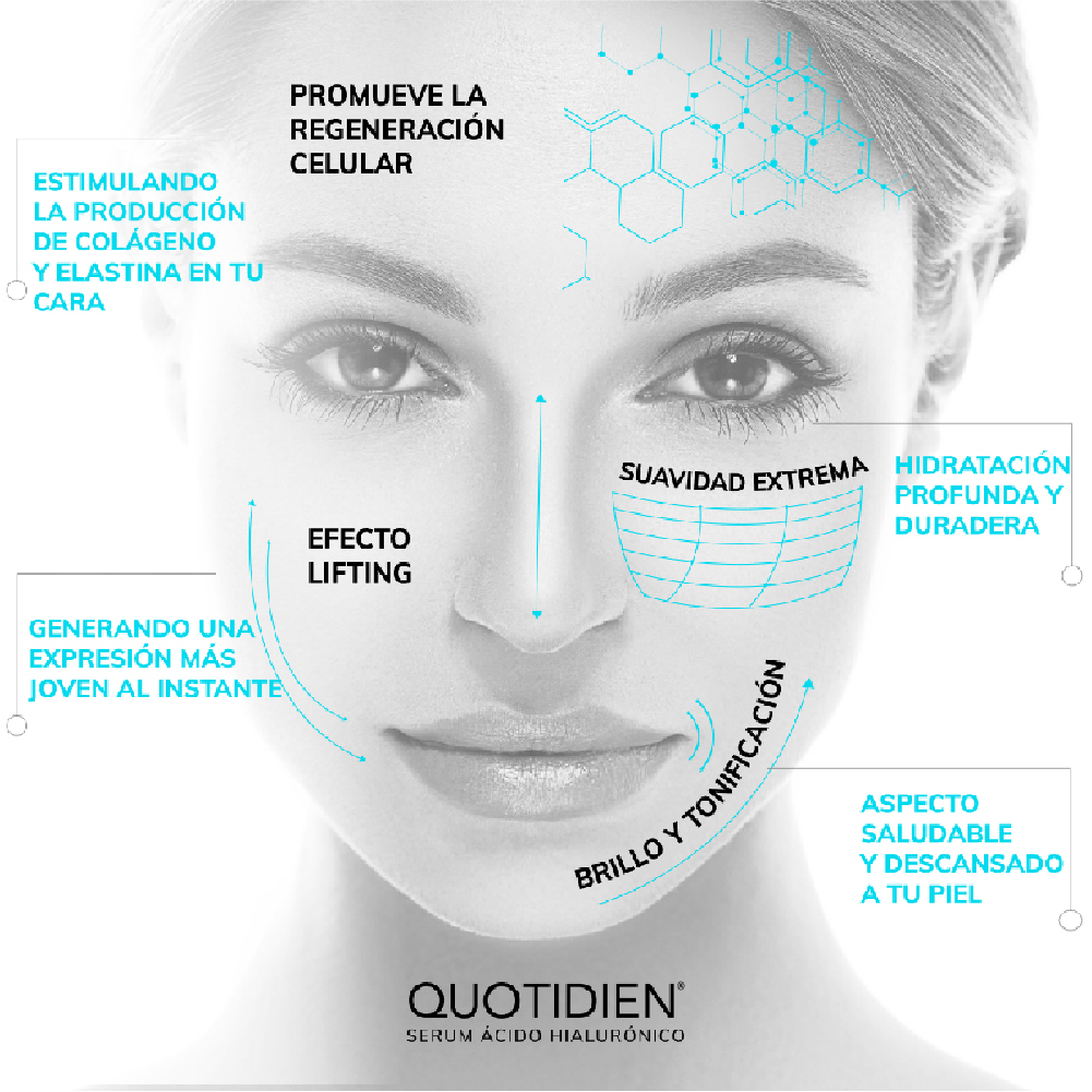 Foto 4 pulgar | Serum Ácido Hialurónico Quotidien + Vitamina B5 Skin Care Hidratante Suero Facial 30ml