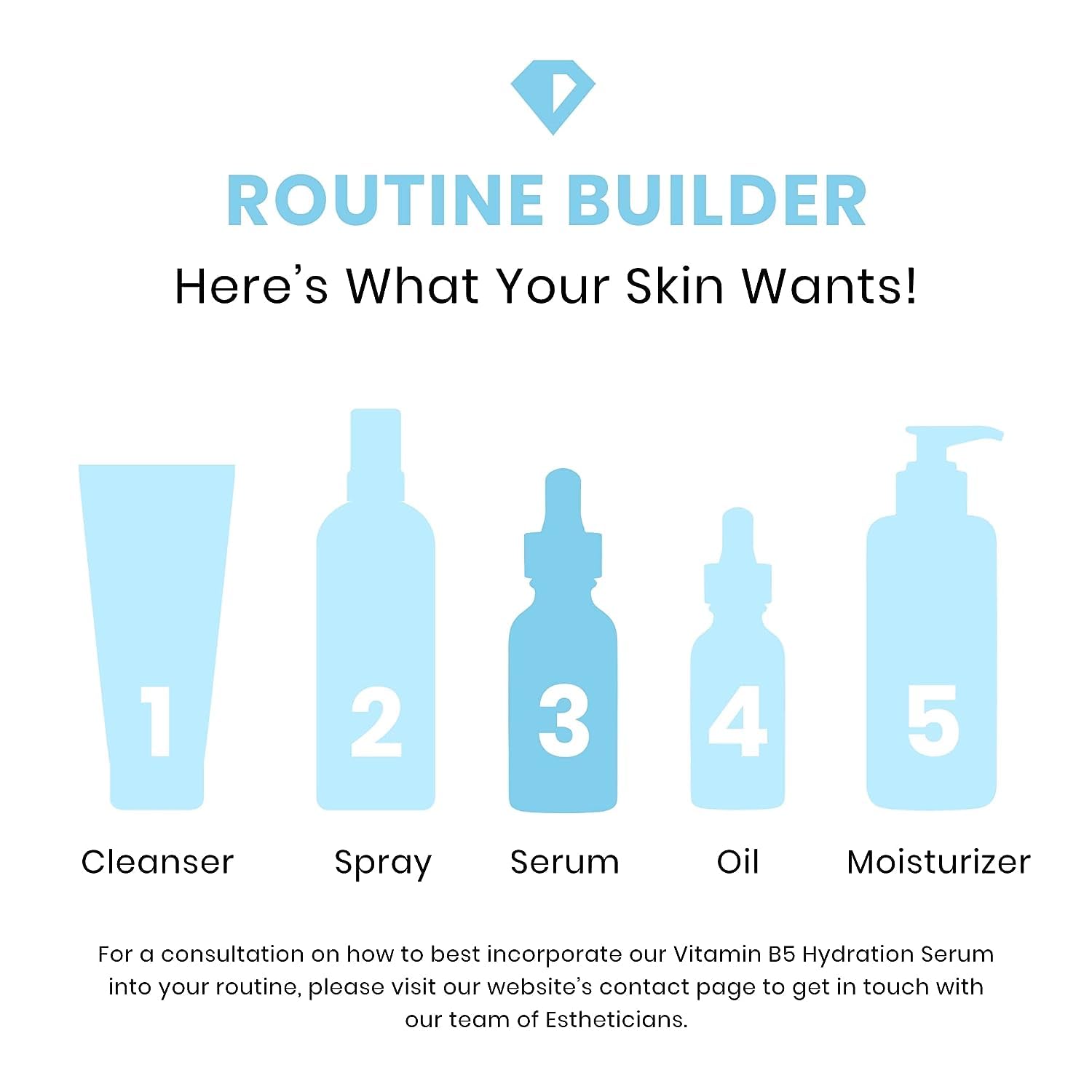 Foto 7 pulgar | Sérum Hidratante Timeless Skin Care Con Vitamina B5, 120 Ml - Venta Internacional.