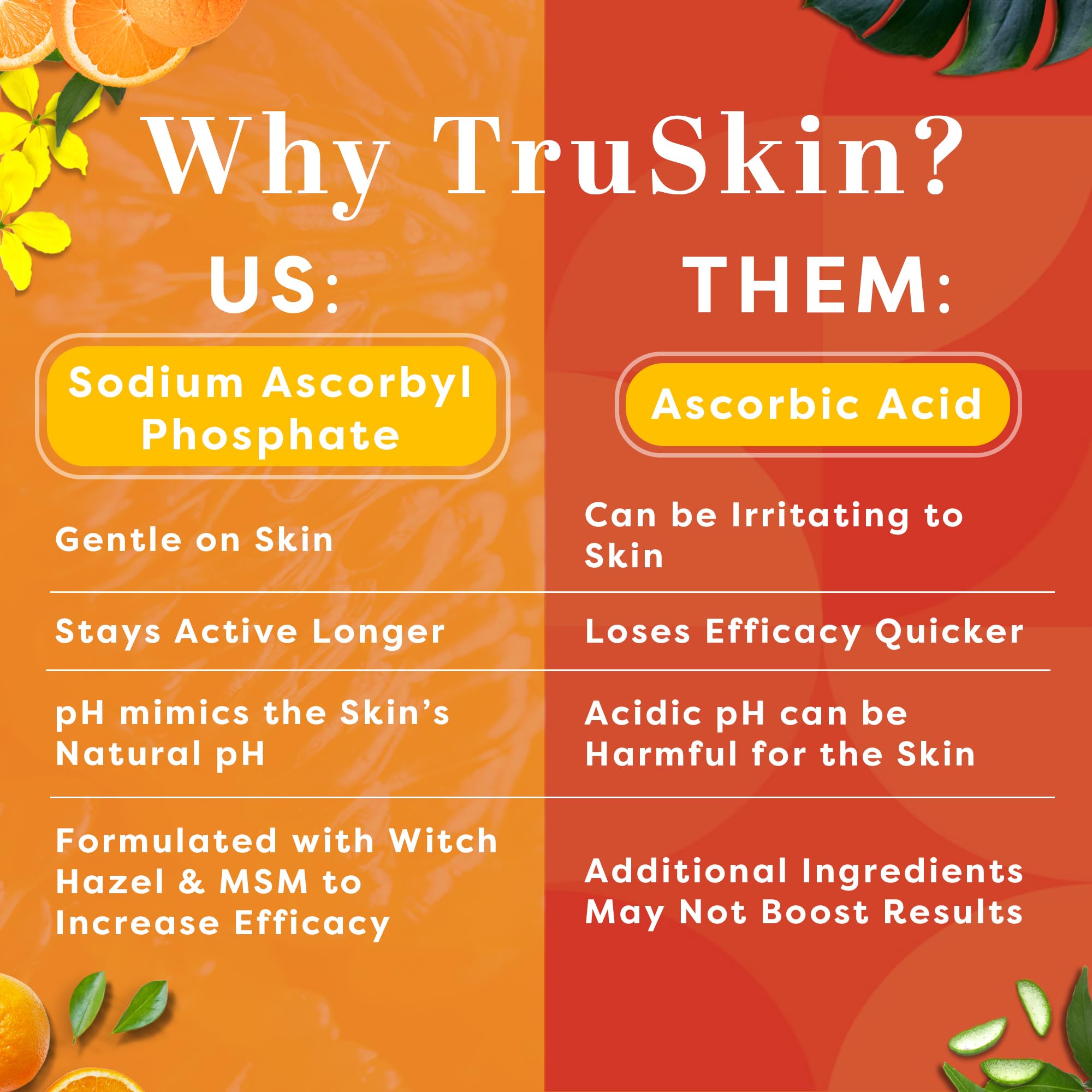 Foto 4 | Sérum Truskin Con Vitamina C Antienvejecimiento, 60 Ml, Con Ácido Hialurónico - Venta Internacional.