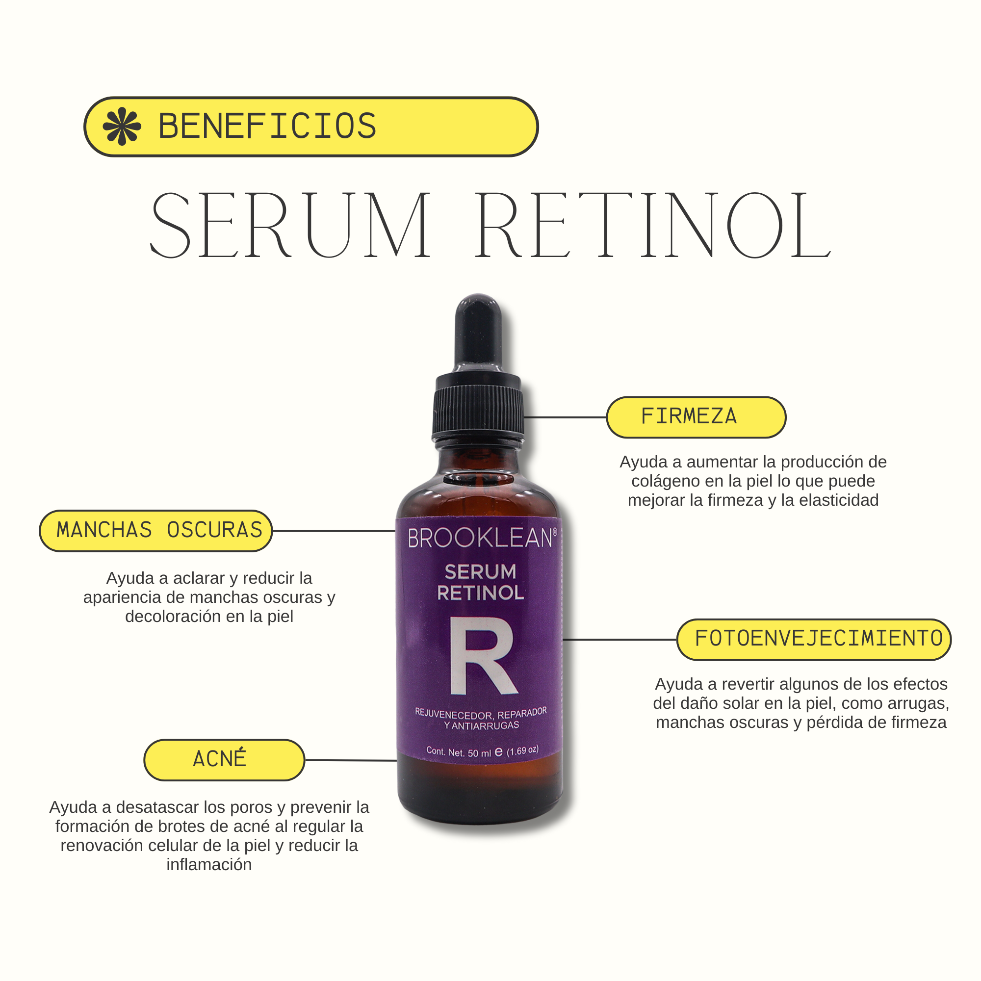 Foto 3 pulgar | Brooklean Serum R