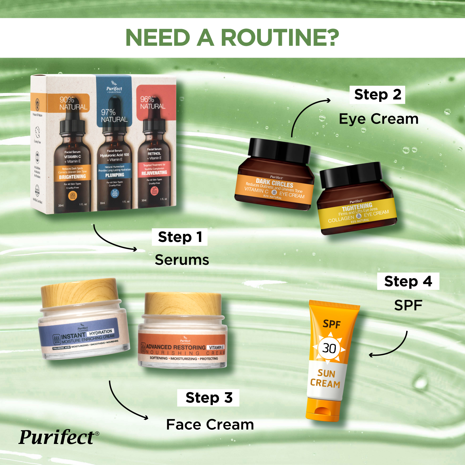 Foto 7 pulgar | Serum Purifect Trio Con Vitamina C, 30 Ml, Retinol Y Ácido Hialurónico - Venta Internacional.