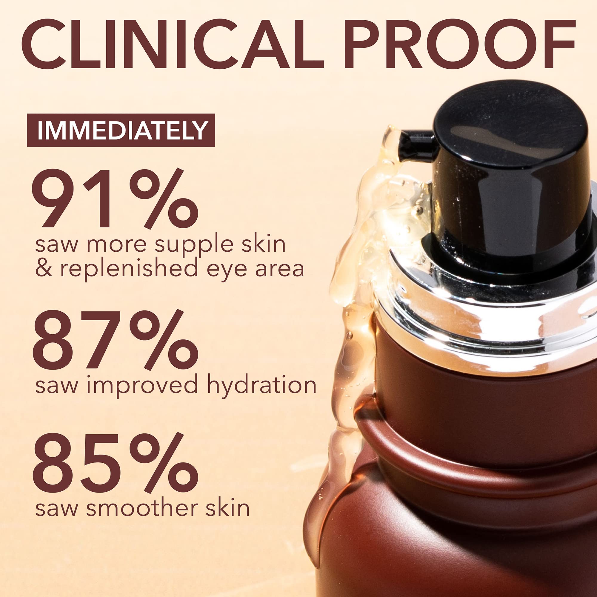 Foto 3 pulgar | Sérum Para Ojos Dr. Dennis Gross Advanced Retinol + Ferulic 15 Ml - Venta Internacional.