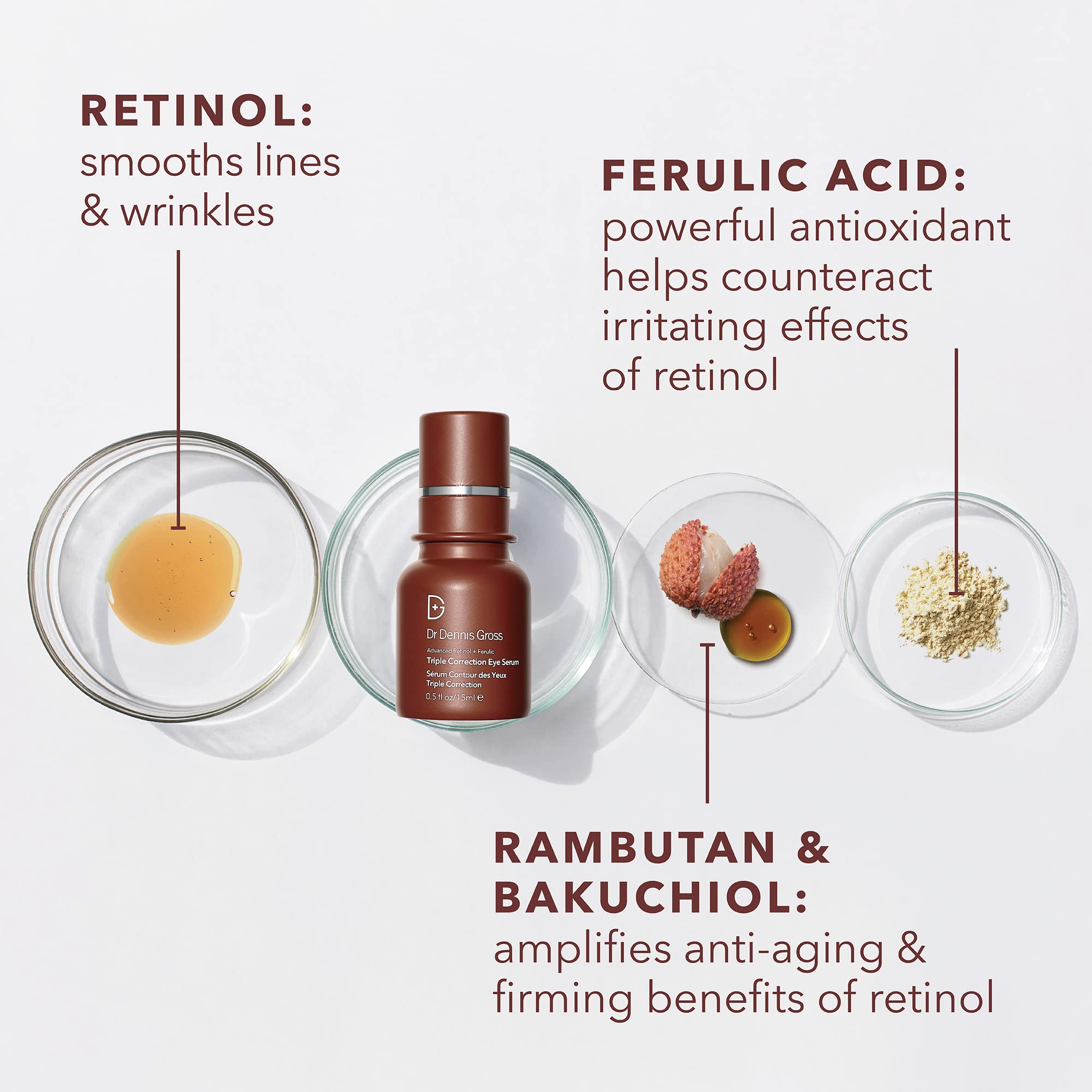 Foto 4 pulgar | Sérum Para Ojos Dr. Dennis Gross Advanced Retinol + Ferulic 15 Ml - Venta Internacional.