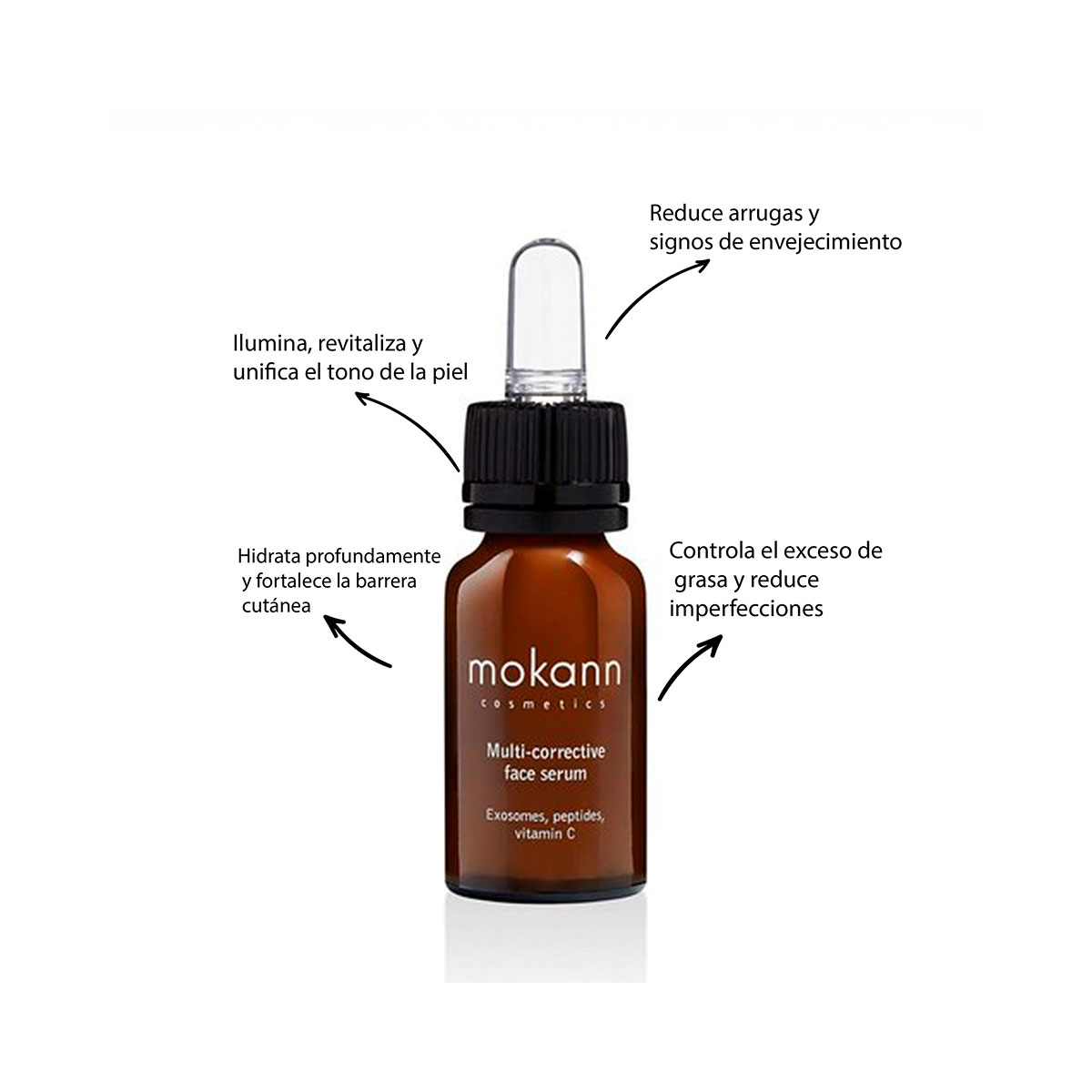 Foto 4 pulgar | Sérum Facial Mokann Antiedad Con Exosomas Y Vitamina C 12ml