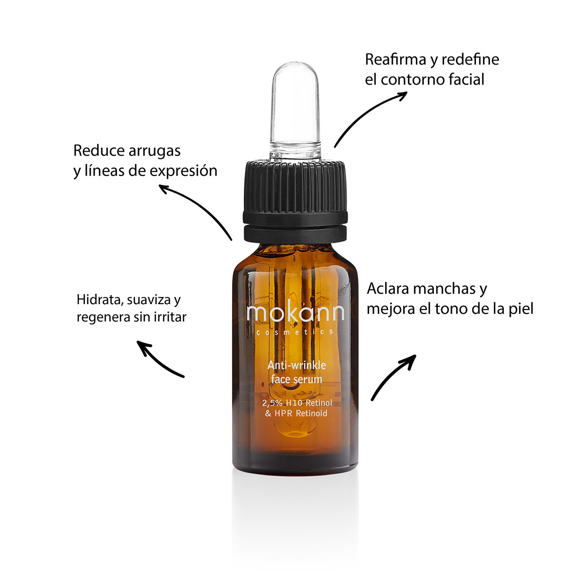 Foto 4 pulgar | Serum Mokann Retinol Efecto Reafirmante Y Antiarrugas 10ml
