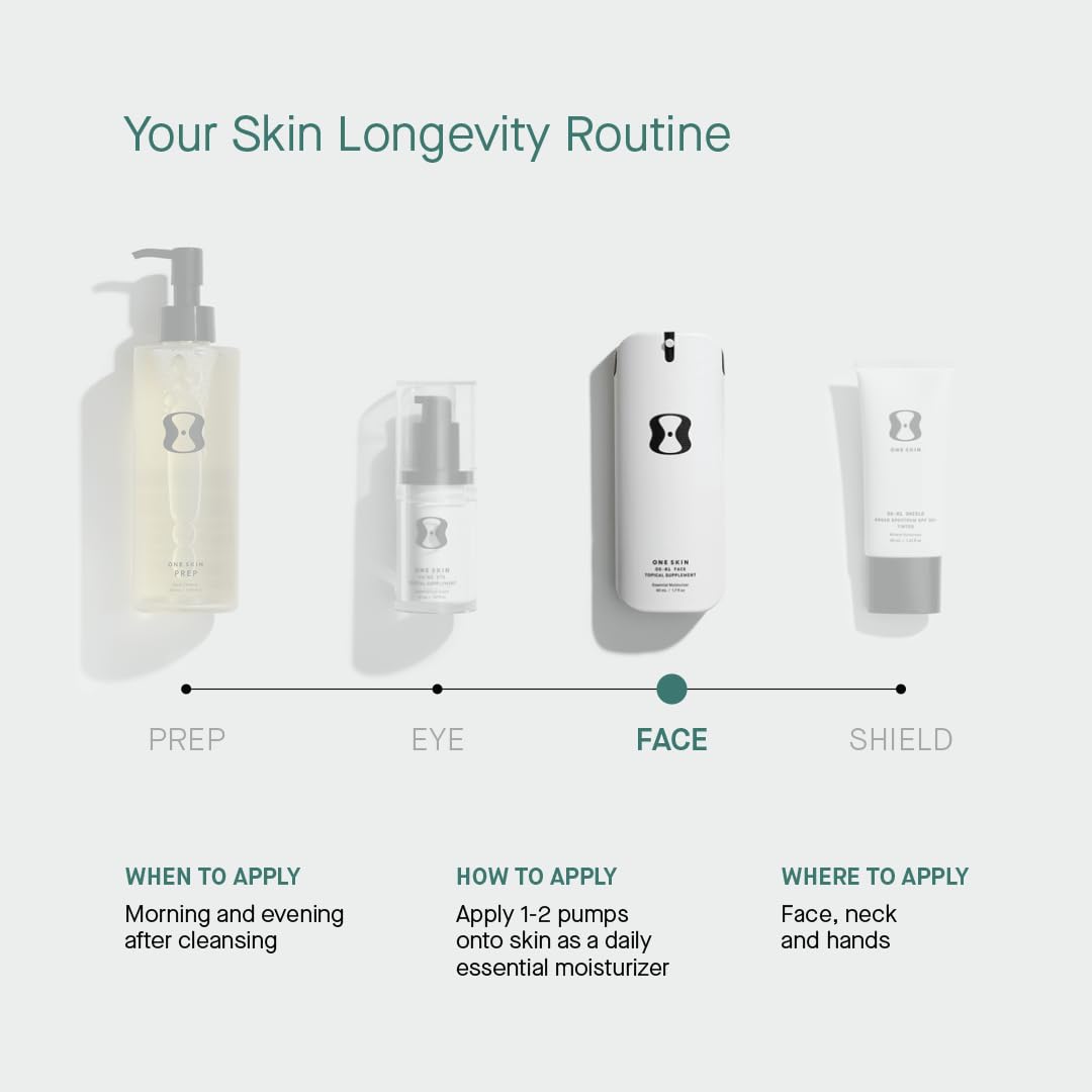 Foto 7 | Hidratante Oneskin Face Os-01 Peptide Skin Longevity - Venta Internacional.