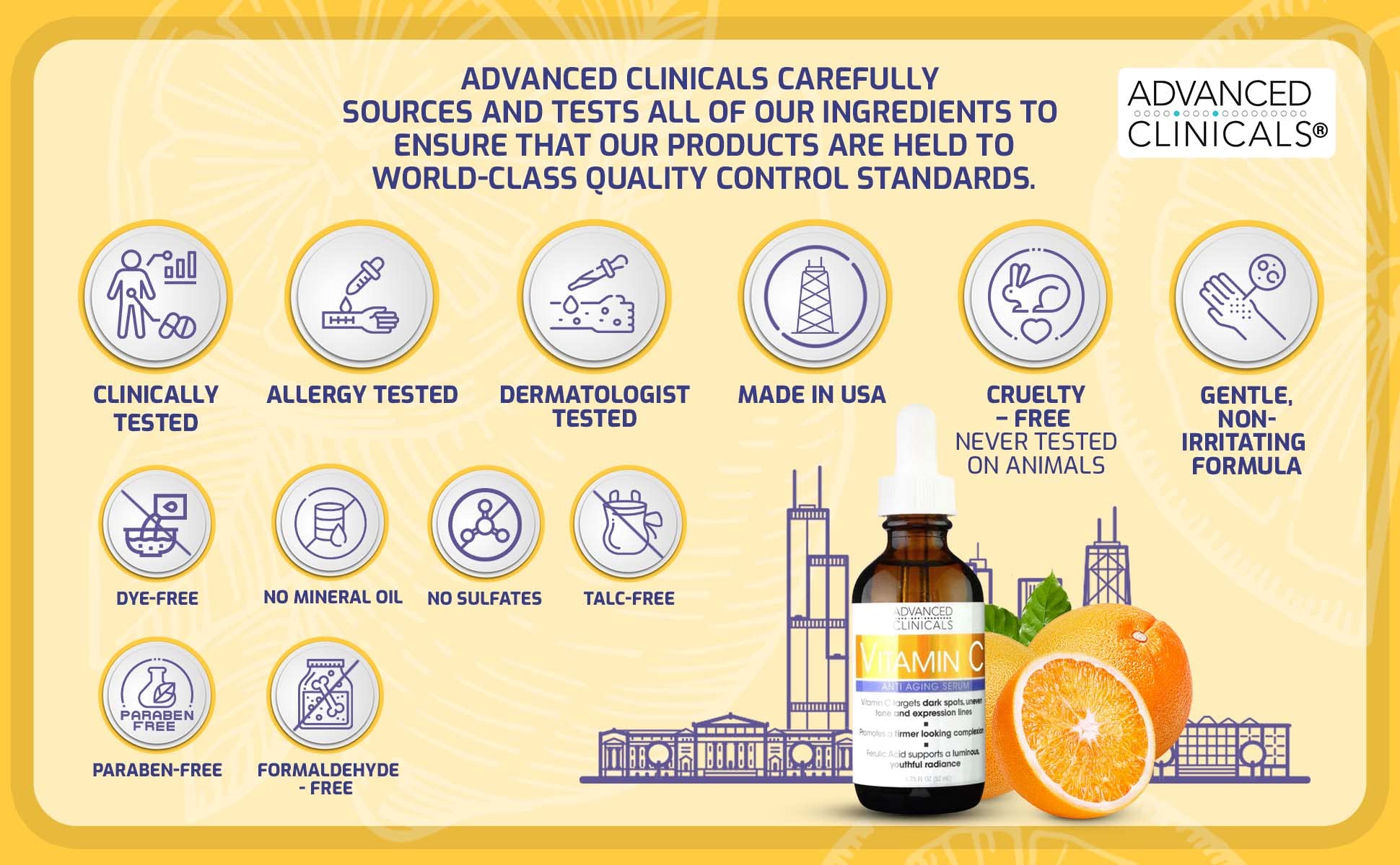 Foto 8 pulgar | Set Para El Cuidado De La Piel: Loción Y Sérum Con Vitamina C De Advanced Clinicals - Venta Internacional.