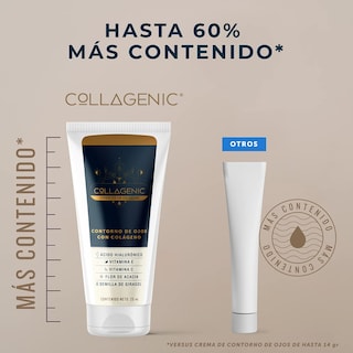 Foto 3 | Crema Contorno de Ojos 25 ml Acido Hialuronico Colágeno Hidrolizado Vitamina C Vitamina E Collagenic