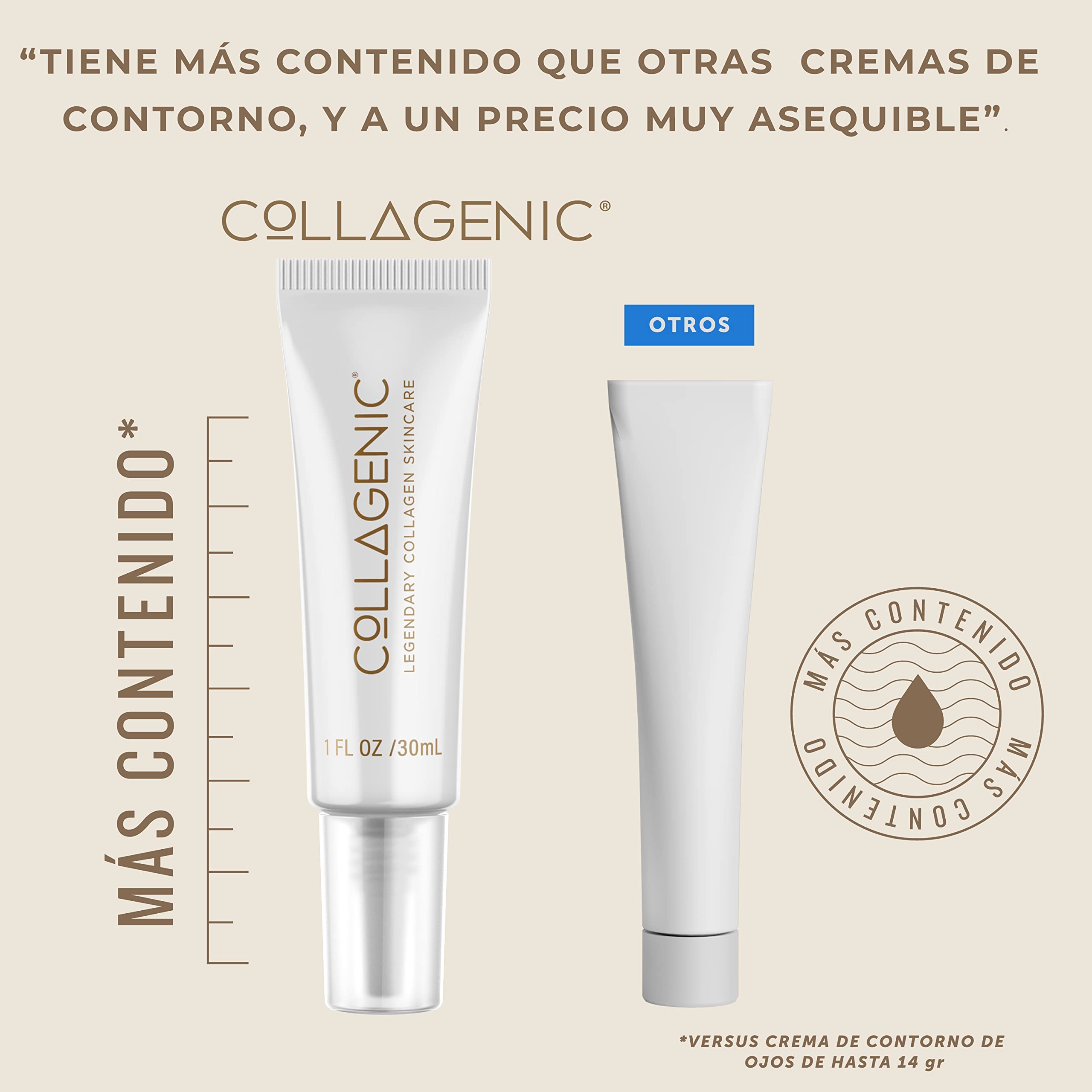 Foto 4 | Crema Contorno De Ojos Collagenic Acido Hialuronico Colágeno 30 ml