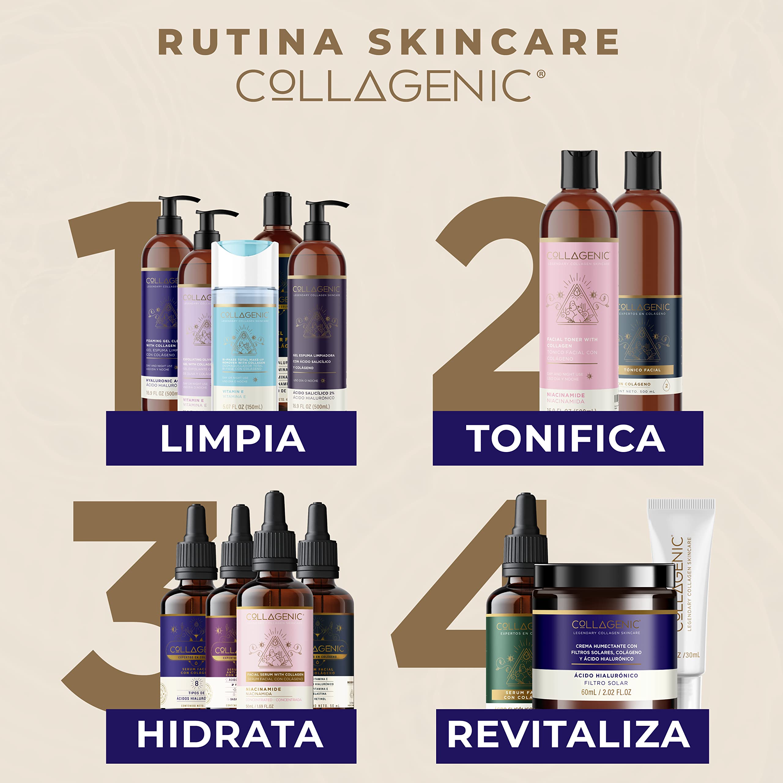Foto 8 pulgar | Crema Contorno De Ojos Collagenic Acido Hialuronico Colágeno 30 ml
