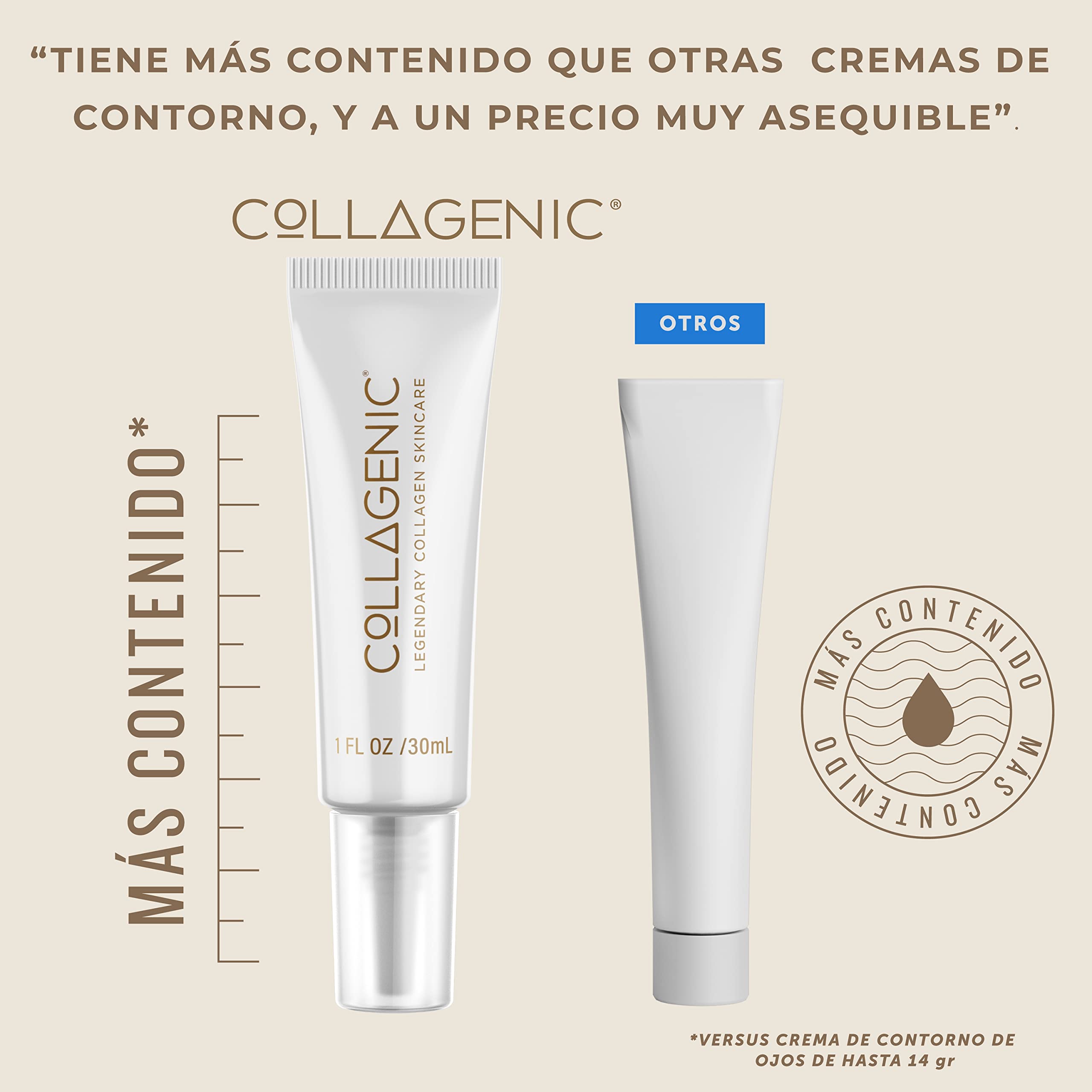 Foto 5 pulgar | Contorno De Ojos Y Labios Collagenic Crema Vitamina E Colageno 30 Ml
