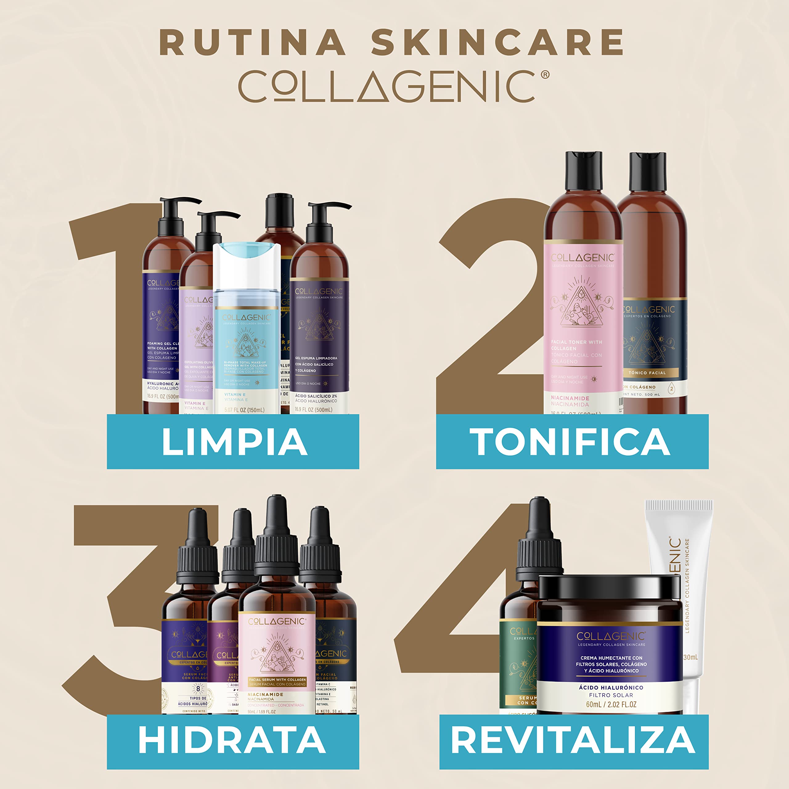 Foto 8 pulgar | Contorno De Ojos Y Labios Collagenic Crema Vitamina E Colageno 30 Ml