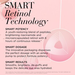 Foto 5 | Crema Para Ojos Elizabeth Arden Retinol Ceramide Fine Line Wrinkle - Venta Internacional.