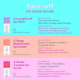 Foto 7 | Contorno de Ojos Drunk Elephant Ceramighty Af Eye Balm 15 Ml - Venta Internacional