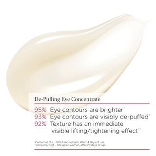 Foto 2 | Concentrado Facial Para Ojos Clarins V-shaping, Antienvejecimiento - Venta Internacional.