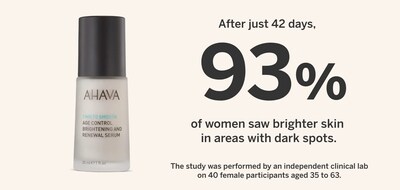 Foto 6 | Sérum Ahava Time To Smooth Age Control Iluminador 30 Ml - Venta Internacional.