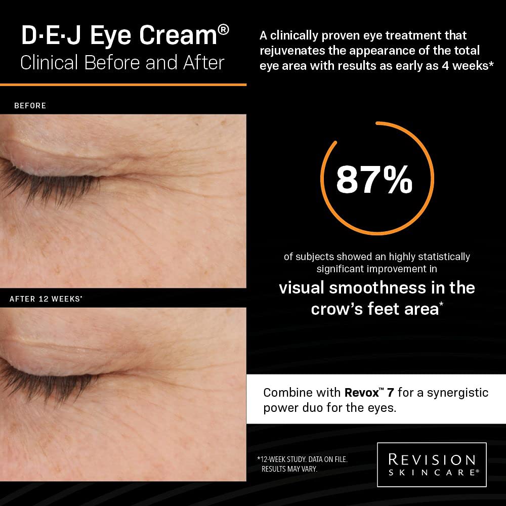 Foto 7 pulgar | Crema De Ojos Revision Skincare D.e.j. 15 Ml - Venta Internacional.