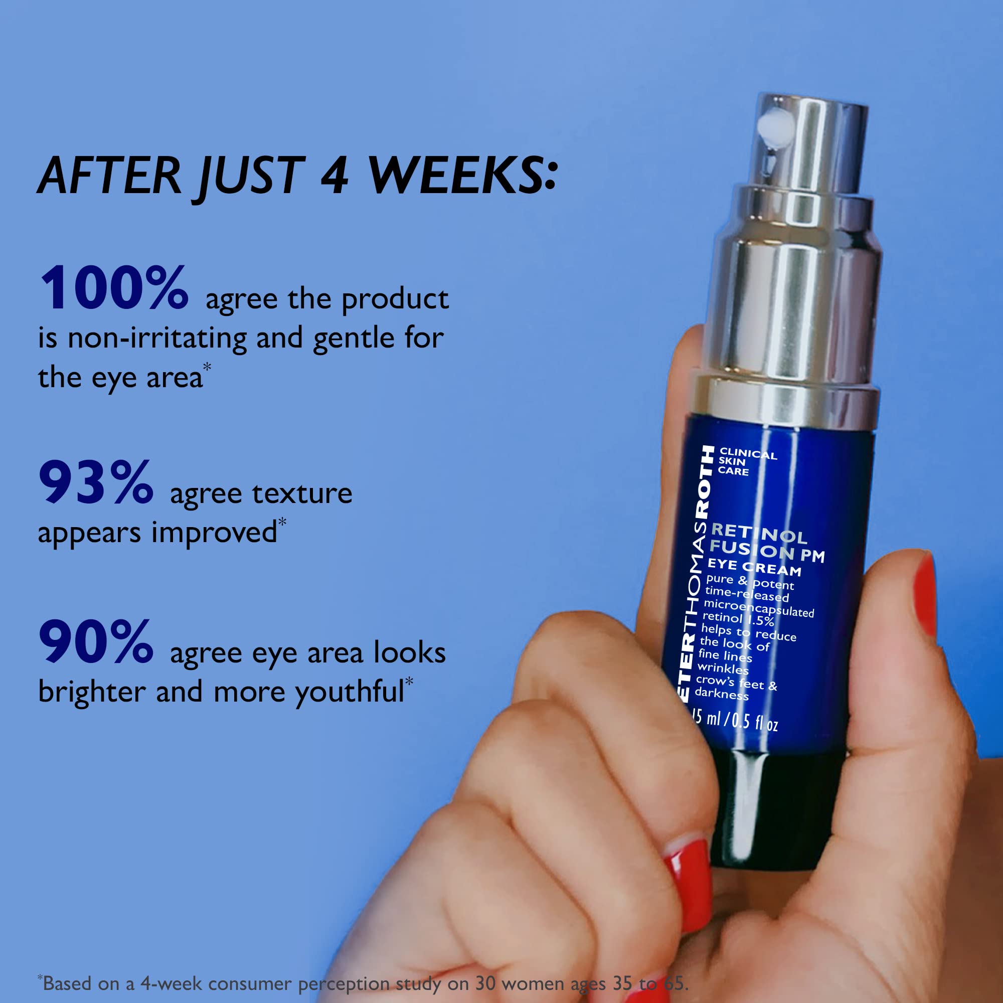 Foto 5 | Crema Para Ojos Peter Thomas Roth Retinol Fusion Pm Antiedad - Venta Internacional.