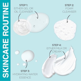Foto 5 | Crema Hidratante Curel Repair Para Piel Seca Y Sensible, 24 Ml - Venta Internacional.