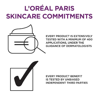 Foto 4 | Crema De Ojos L'oreal Paris Wrinkle Expert 55+ Antiarrugas 15ml - Venta Internacional.