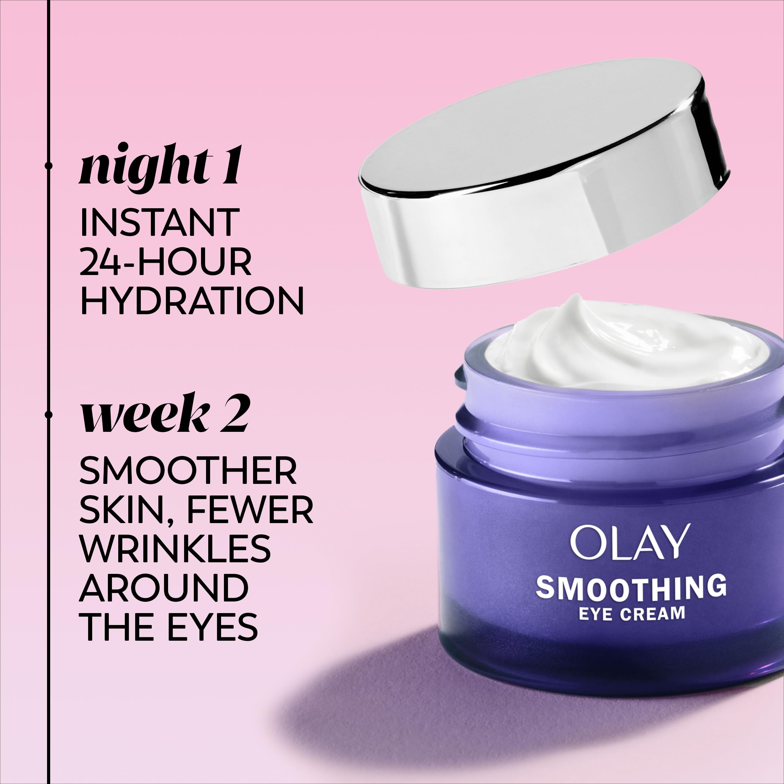 Foto 4 pulgar | Crema De Ojos Suavizante De Noche Olay Retinol 24 Sin Fragancia - Venta Internacional.