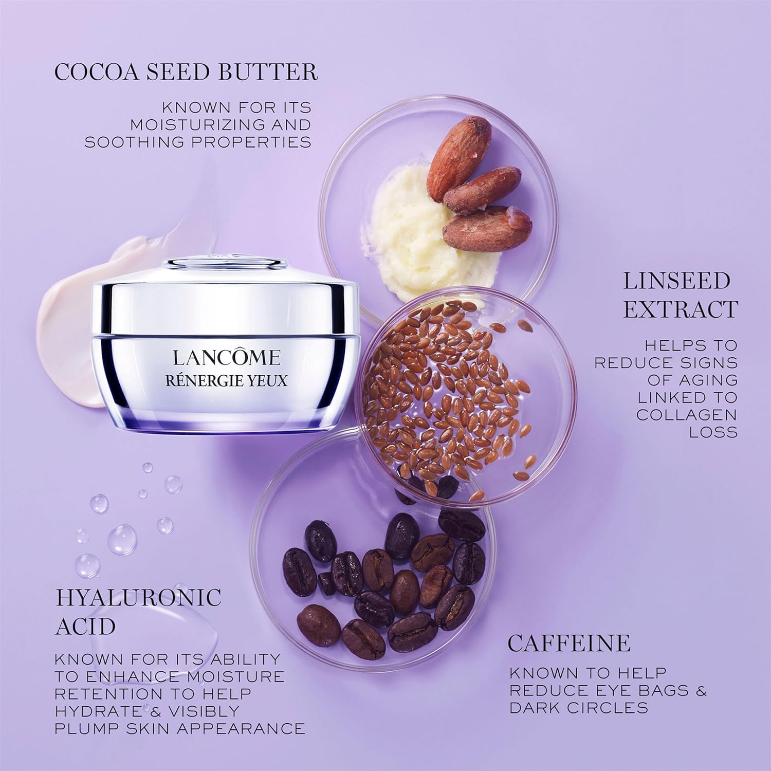 Foto 6 pulgar | Crema Para Ojos Lancôme Rénergie Con Cafeína Y Ácido Hialurónico 15 Ml - Venta Internacional.