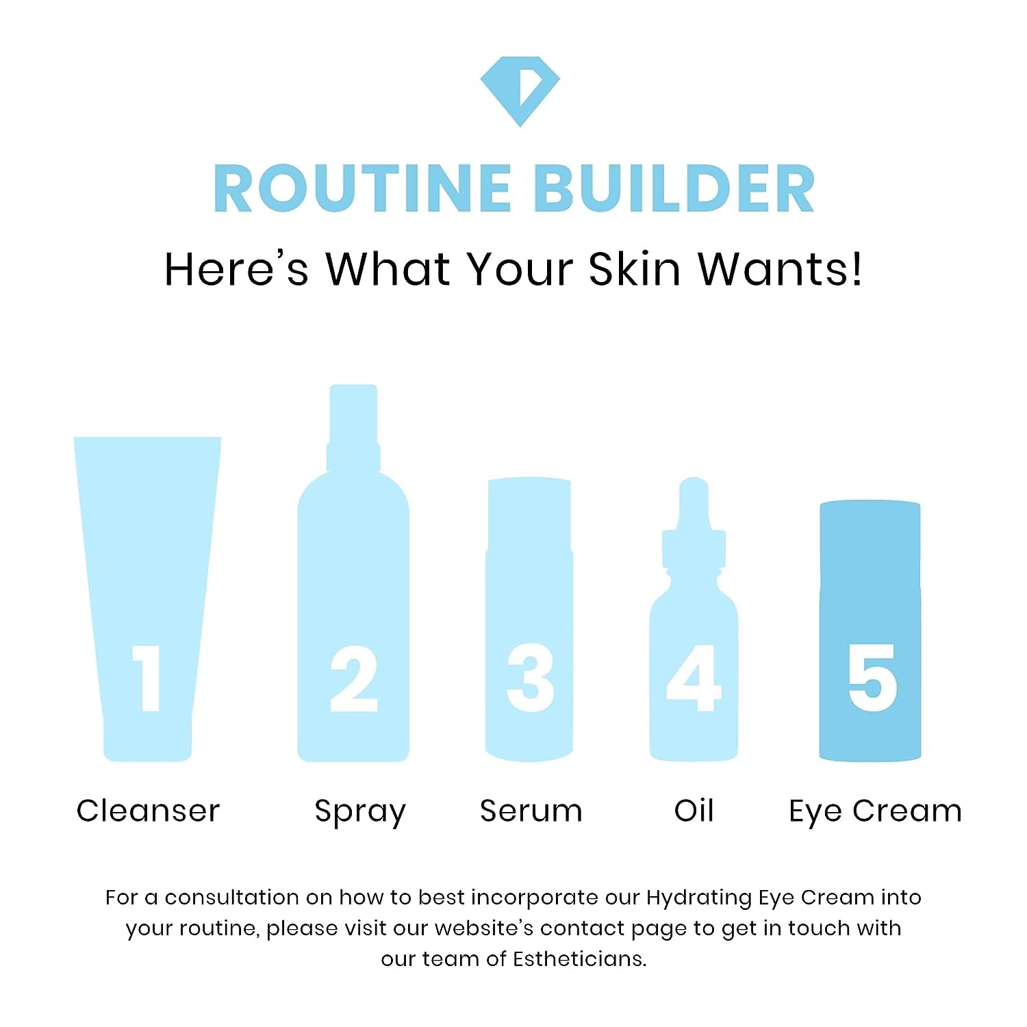 Foto 7 pulgar | Crema Hidratante Para Ojos Timeless Skin Care 15 Ml Con Ácido Hialurónico - Venta Internacional.