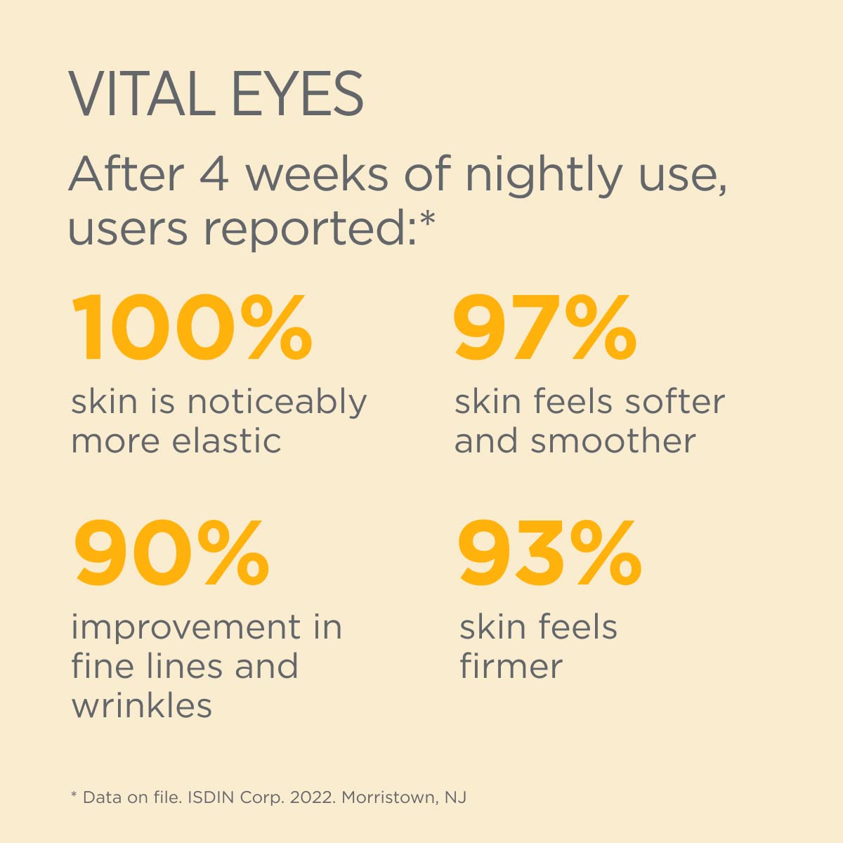 Foto 6 pulgar | Crema De Noche Para Ojos Isdin Isdinceutics Vital Eyes Con Melatonina - Venta Internacional.