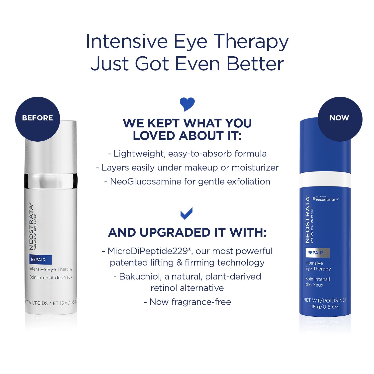 Foto 3 pulgar | Terapia Ocular Neostrata Skin Active Intensive 15 Ml - Venta Internacional.