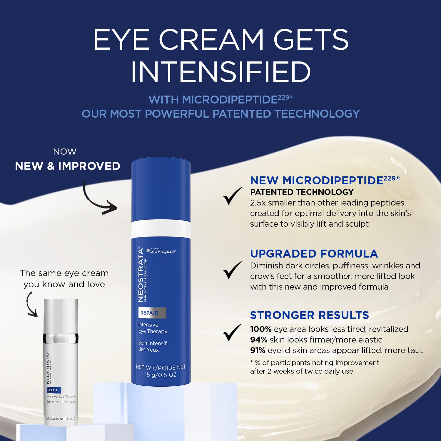Foto 7 pulgar | Terapia Ocular Neostrata Skin Active Intensive 15 Ml - Venta Internacional.