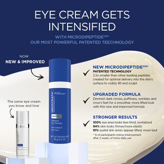 Foto 6 | Terapia Ocular Neostrata Skin Active Intensive 15 Ml - Venta Internacional.