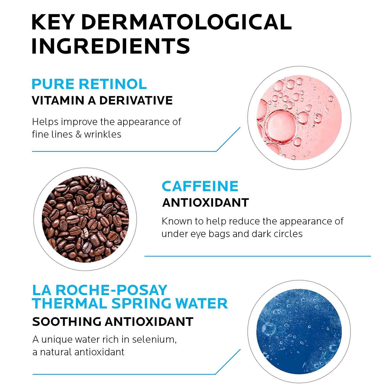 Foto 3 pulgar | Crema Para Ojos La Roche-posay Pigmentclar Dark Circles Con Cafeína - Venta Internacional.