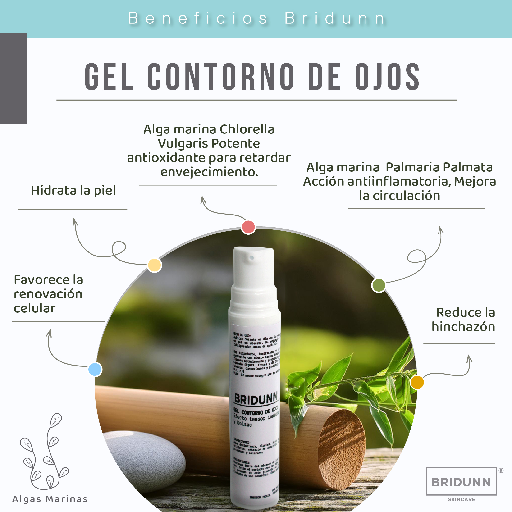 Foto 3 pulgar | Paquete Antiedad Para El Cuidado Facial: Gel Para Contorno De Ojos + Suero Facial Antioxidante