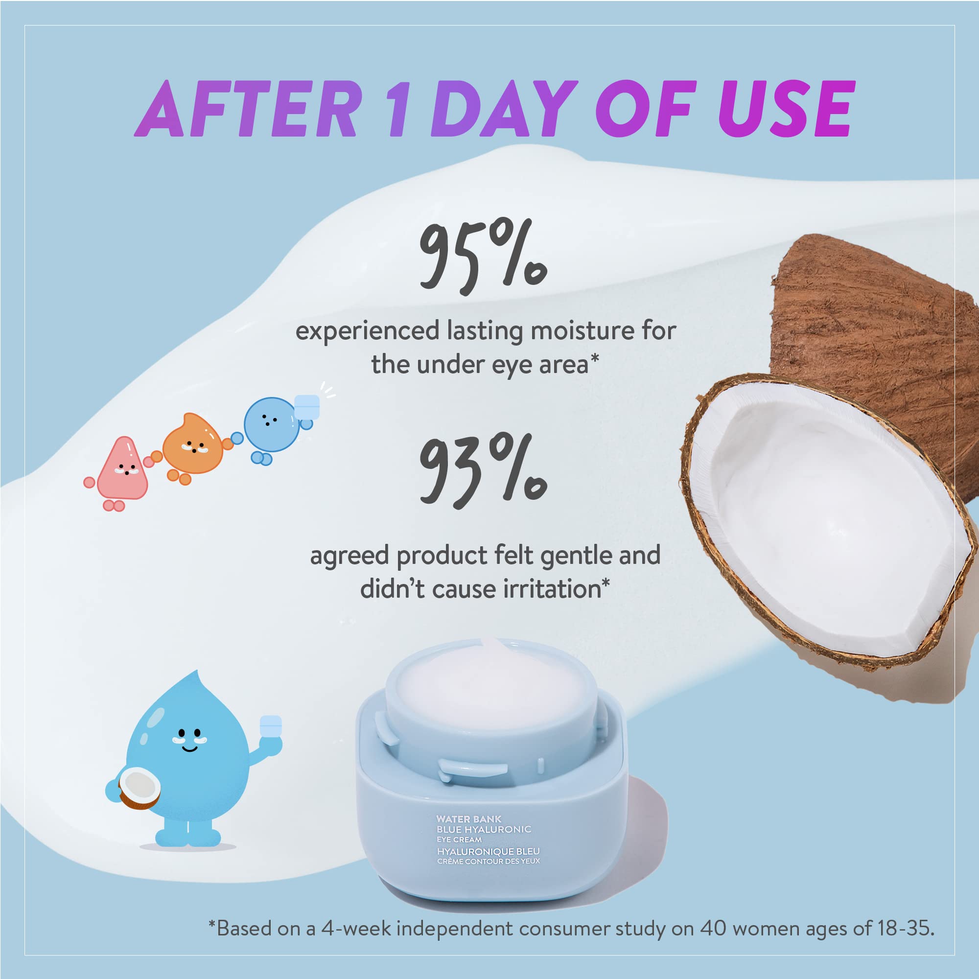 Foto 7 pulgar | Crema De Ojos Laneige Water Bank Blue Hyaluronic 25 Ml - Venta Internacional.