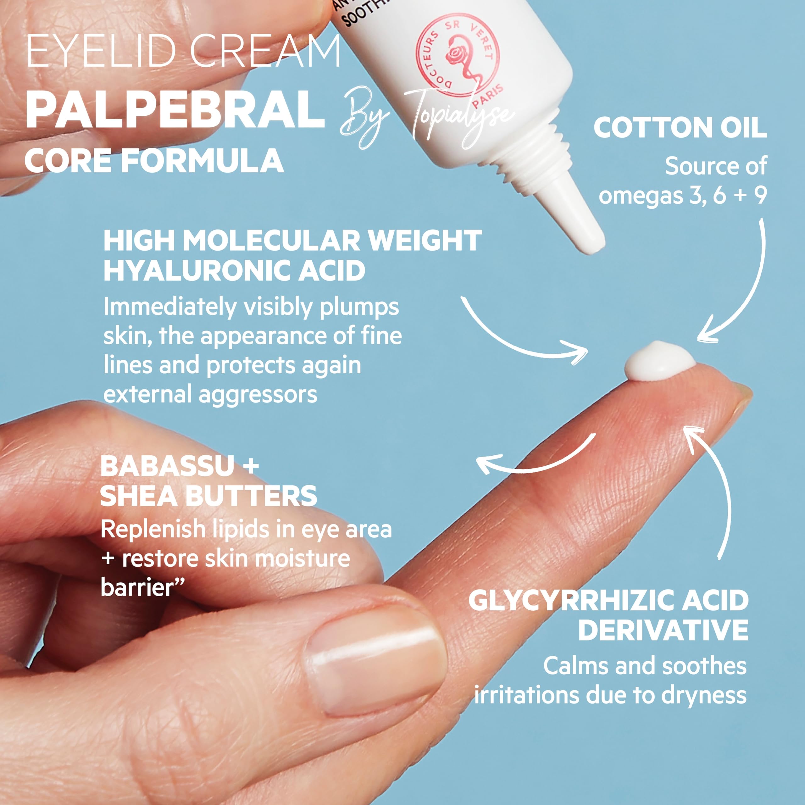 Foto 5 pulgar | Crema Para Párpados Svr Palpebral Con Ácido Hialurónico Y Manteca De Karité, 15 Ml - Venta Internacional.