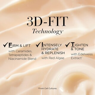 Foto 4 | Crema Para Ojos Elizabeth Arden Advanced Ceramide Lift Firm 15 Ml - Venta Internacional.