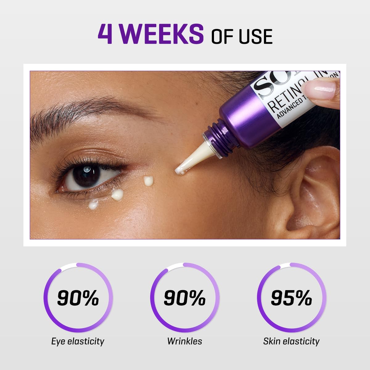 Foto 6 pulgar | Crema De Ojos Some By Mi Retinol Intense Advanced 30 Ml - Venta Internacional.