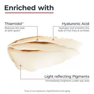 Foto 5 | Crema Para Ojos Eucerin Radiant Tone Corrector De Ojeras 15 Ml - Venta Internacional.
