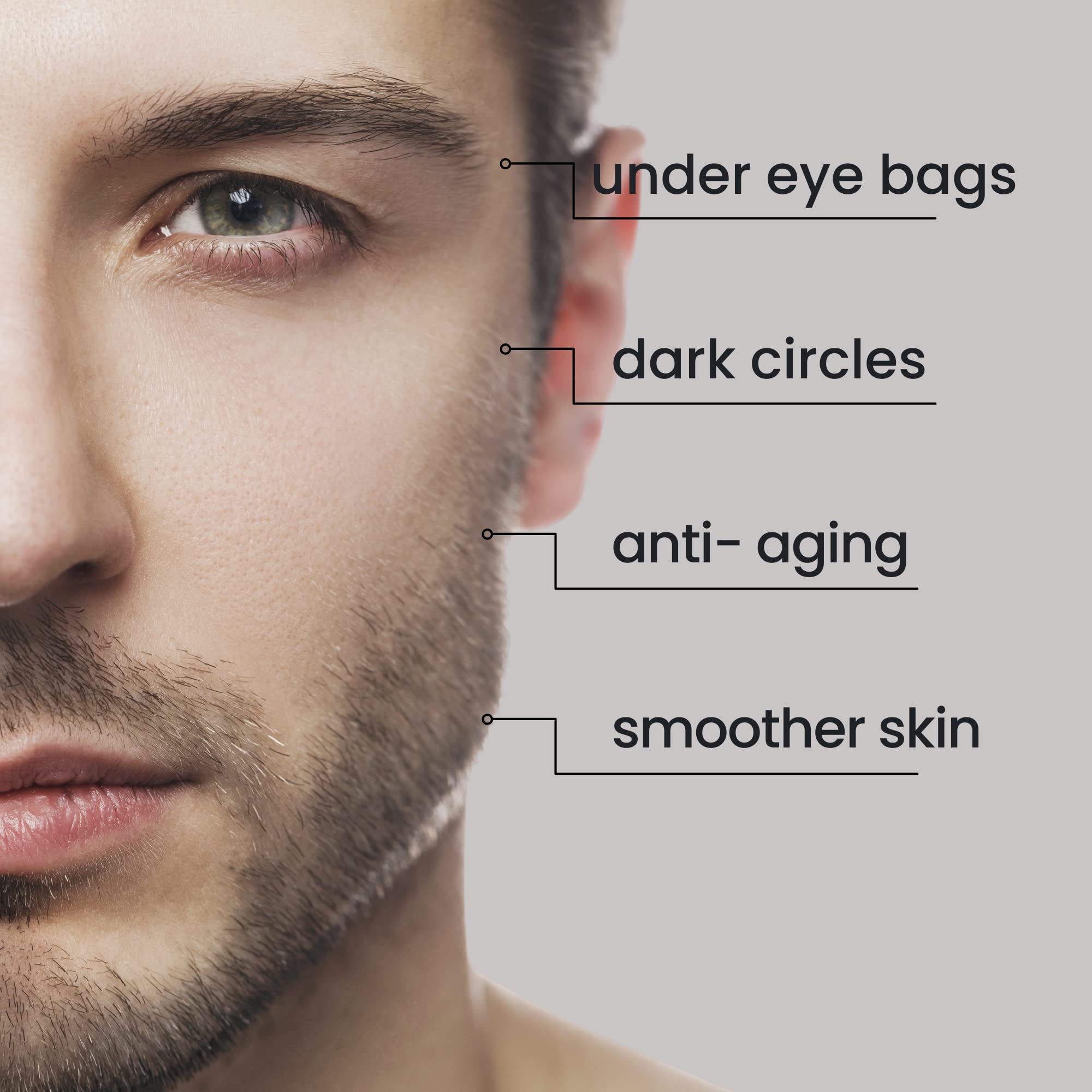 Foto 4 pulgar | Crema De Ojos Natural Outcome Man Skin Restore & Defend Antienvejecimiento - Venta Internacional.