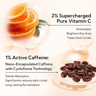 Foto 7 | Crema De Ojos Lanbena Vitamina C Para Arrugas Y Ojeras 30 Ml - Venta Internacional.