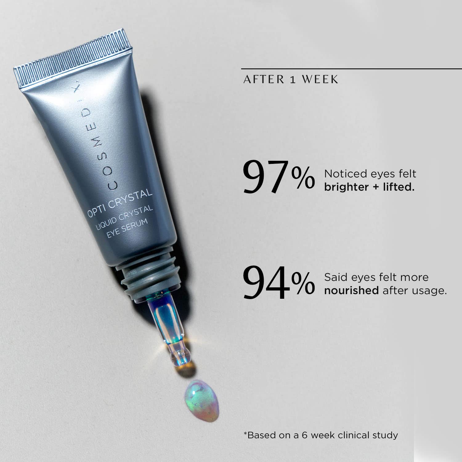 Foto 4 pulgar | Sérum Para Ojos Cosmedix Opti Crystal, Reafirmante Y Reafirmante, Antienvejecimiento - Venta Internacional.